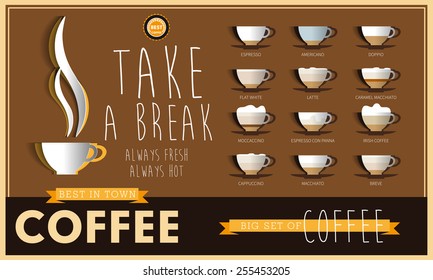 Coffee type infographic elements with sample data. Vector poster, take a break sign