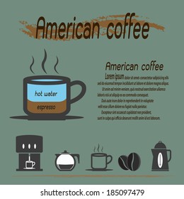 Coffee types, American Coffee and their preparation Infographic,Vector illustration.