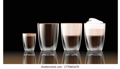 COFFEE TYPES In CLEAR GLASS cups