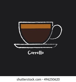 Coffee types : corretto icon in chalk style