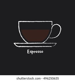 Coffee types : espresso icon in chalk style