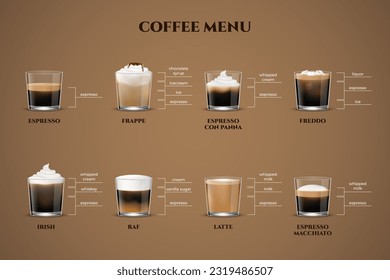 Coffee types. Espresso menu, realistic isolated transparent glass cup of cappuccino, latte and macchiato, mocha cafe, cream, milk foam and ice. Cafe or restaurant poster. Vector illustration