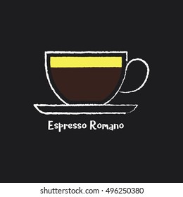 Coffee types : espresso romano icon in chalk style