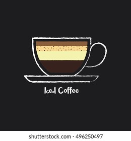 Coffee types : iced coffee icon in chalk style