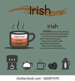 Coffee types, Irish  coffee and their preparation Infographic,Vector illustration.