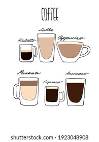 Coffee types set, vector isolated illustration. Espresso types, ristretto, latte, cappuccino, americano, macchiato, other coffee drinks with names for restaurant, cafe menu etc.