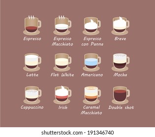 Coffee types and their preparation \ Vector Icon Se