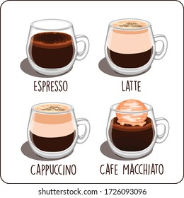 coffee types use vector format