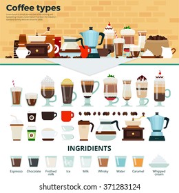 Coffee types vector flat illustrations. Many types of different coffee on the table. Energy, relax and break concept. Cups and glasses with tasty coffee, coffee machines and ingredients isolated