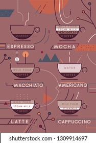 Coffee types vector illustration. Artistic coffee types preparation infographic. Coffee menu.