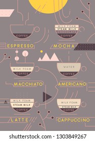 Coffee types vector illustration. Coffee types preparation infographic. Coffee menu.