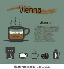 Coffee types,Vienna coffee and their preparation Infographic,Vector illustration.