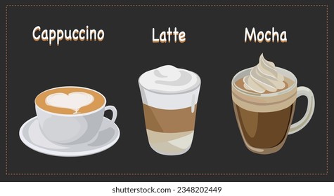 Coffee Vector Drawing, Cappuccino, Latte, Mocha