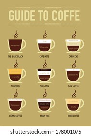 Coffee vector icon set menu. 