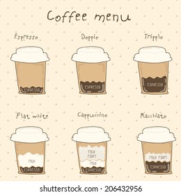 Coffee vector icon set menu