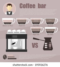 Coffee  vector infographic in flat design / style