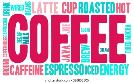 Coffee word cloud on a white background. 