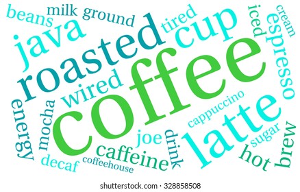 Coffee word cloud on a white background. 