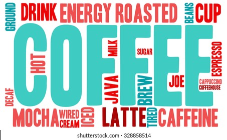 Coffee word cloud on a white background. 