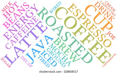 Coffee word cloud on a white background. 