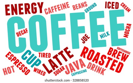 Coffee word cloud on a white background. 