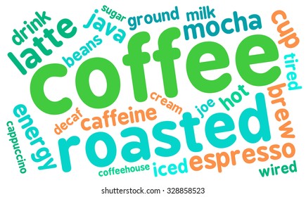 Coffee word cloud on a white background. 