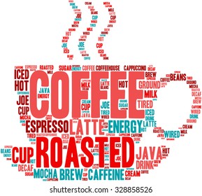 Coffee word cloud on a white background. 