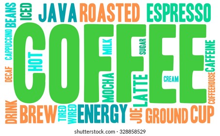 Coffee word cloud on a white background. 