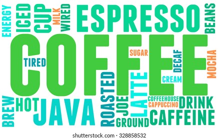 Coffee word cloud on a white background. 