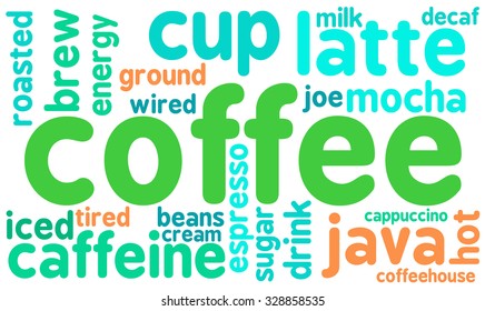 Coffee word cloud on a white background. 