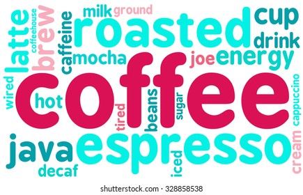 Coffee word cloud on a white background. 