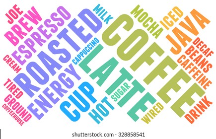 Coffee word cloud on a white background. 