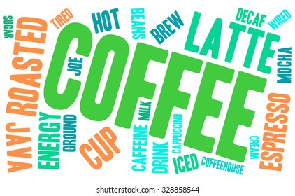 Coffee word cloud on a white background. 