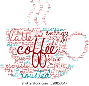 Coffee word cloud on a white background. 