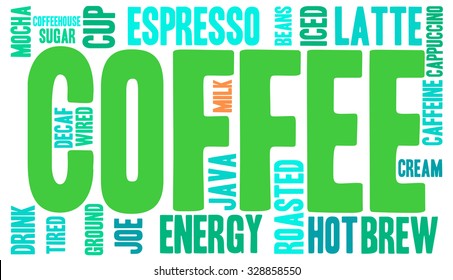 Coffee word cloud on a white background. 