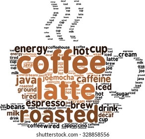 Coffee word cloud on a white background. 