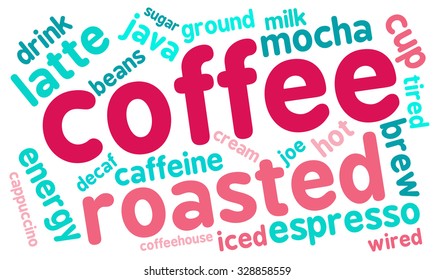 Coffee word cloud on a white background. 