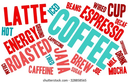 Coffee word cloud on a white background. 