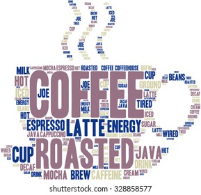 Coffee word cloud on a white background. 