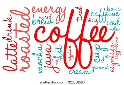 Coffee word cloud on a white background. 