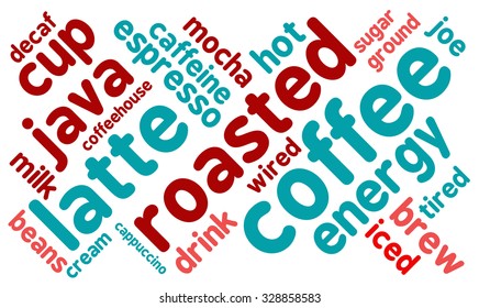 Coffee word cloud on a white background. 