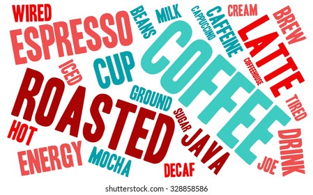 Coffee word cloud on a white background. 