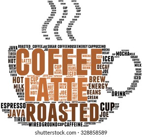 Coffee word cloud on a white background. 