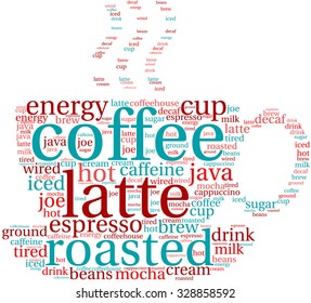 Coffee word cloud on a white background. 