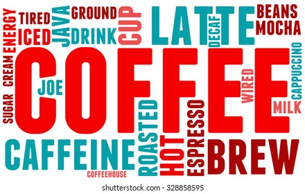 Coffee word cloud on a white background. 