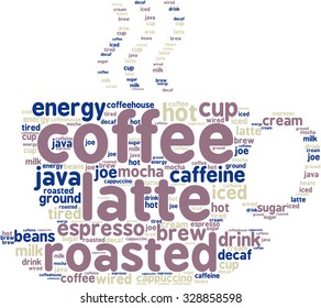 Coffee word cloud on a white background. 