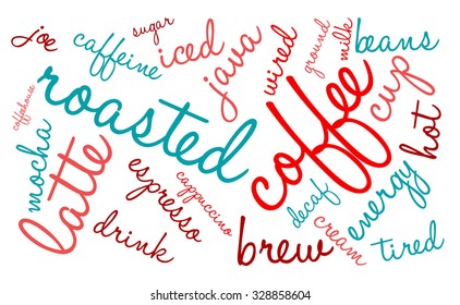 Coffee word cloud on a white background. 