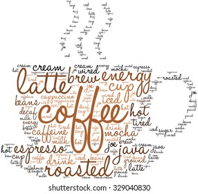 Coffee word cloud on a white background. 