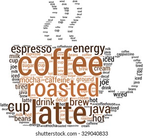 Coffee word cloud on a white background. 