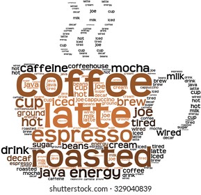 Coffee word cloud on a white background. 